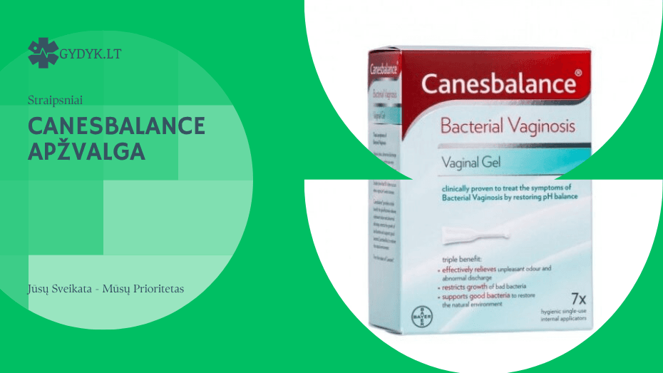 CanesBalance apžvalga