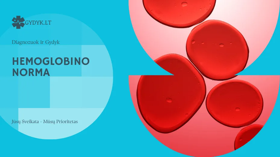 Hemoglobino norma