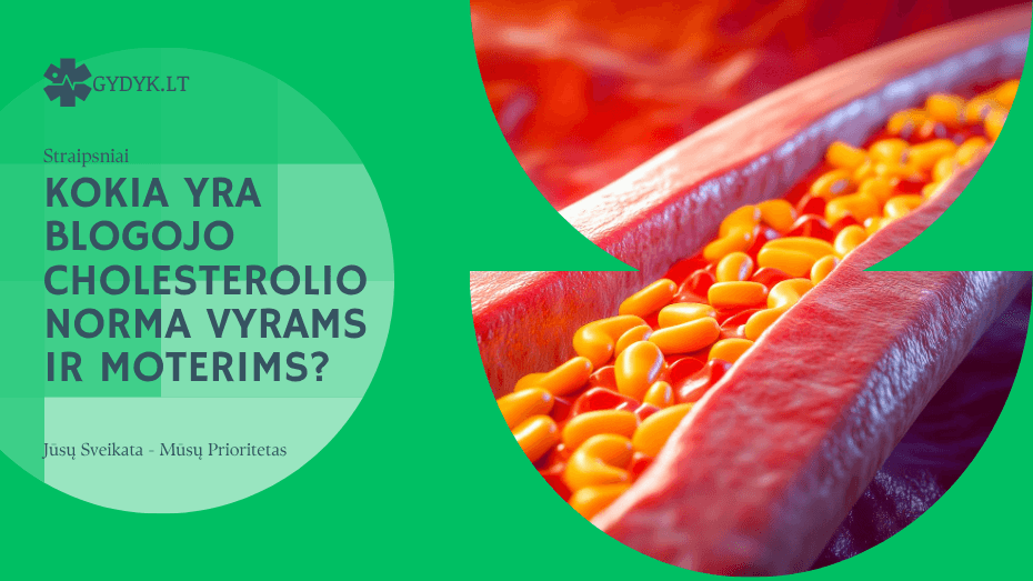 Kokia yra blogojo cholesterolio norma vyrams ir moterims