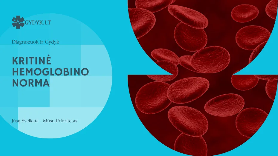 Kritinė hemoglobino norma