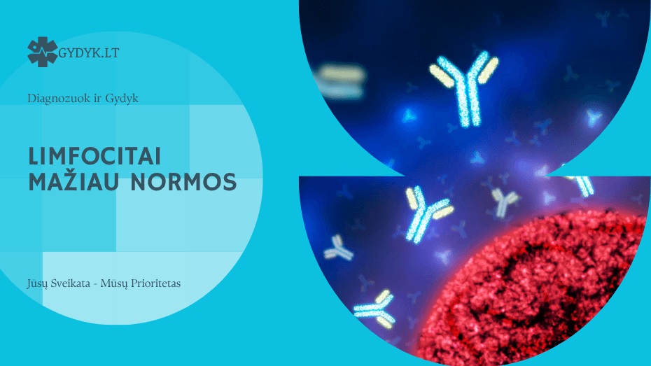 Limfocitai mažiau normos