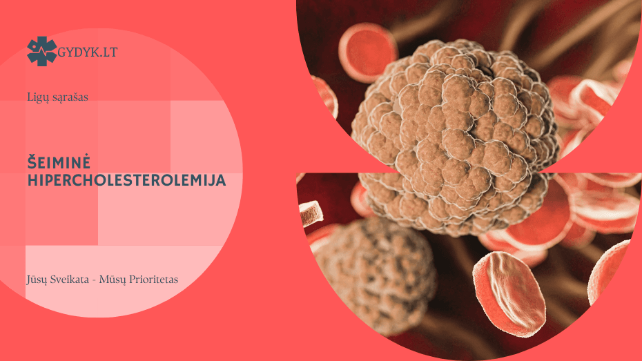 Šeiminė hipercholesterolemija