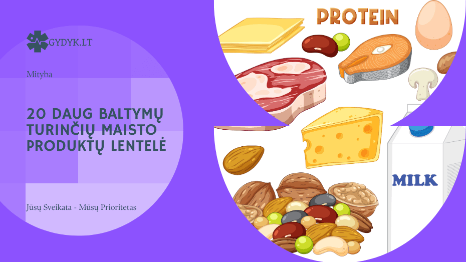 20 daug baltymų turinčių maisto produktų lentelė: kas turi daugiausia baltymų?