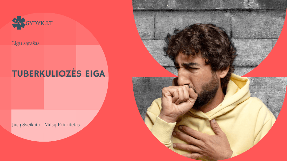 Tuberkuliozės eiga: inkubacinis periodas ir ligos vystymasis